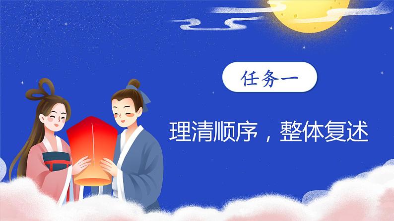 五年级语文上册部编版第10课《牛郎织女（一）》第二课时（课件+教案+学案+练习）02