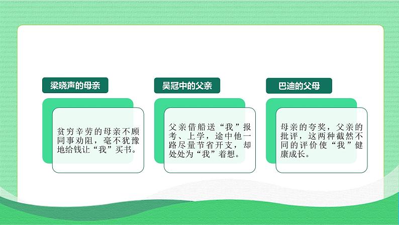 五年级语文上册部编版口语交际：父母之爱（课件+教案+学案+练习）05