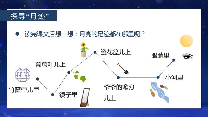 五年级语文上册部编版第24课《月迹》（课件+教案+学案+练习）08