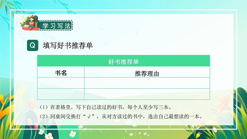 五年级语文上册部编版习作：推荐一本书（课件+教案+学案+练习）08