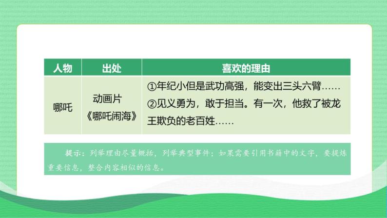 五年级语文上册部编版口语交际：我最喜欢的人物形象（课件+教案+学案+练习）07