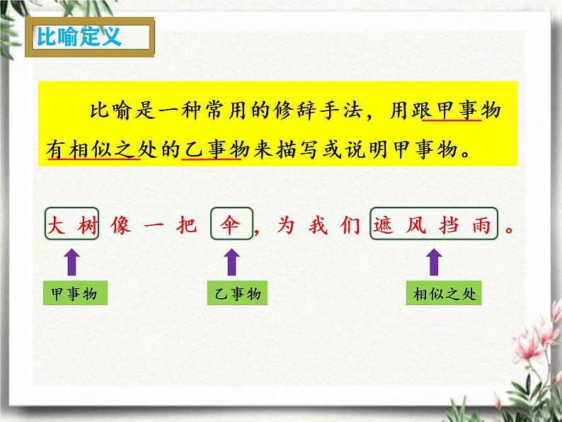 修辞手法 比喻 阅读与写作技巧提升 （课件）部编版语文三年级下册04