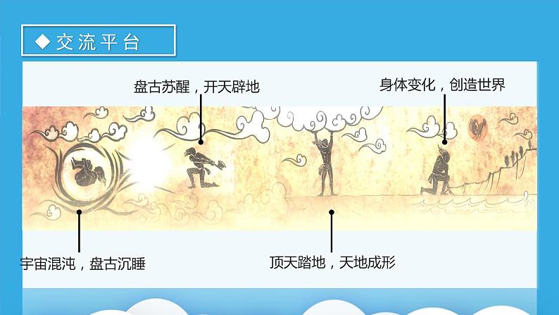 四年级语文上册部编版语文园地八（教学课件+教案+学案+练习）07