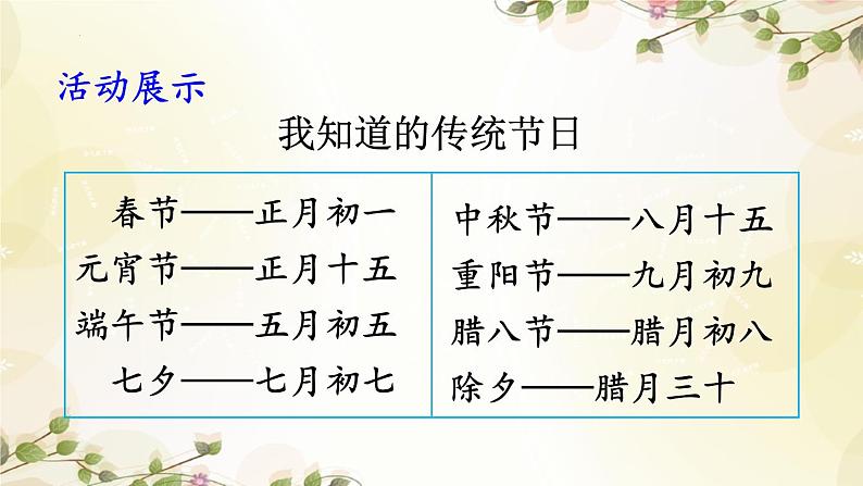 综合性学习：中华传统节日（课件）三年级下册语文部编版第6页