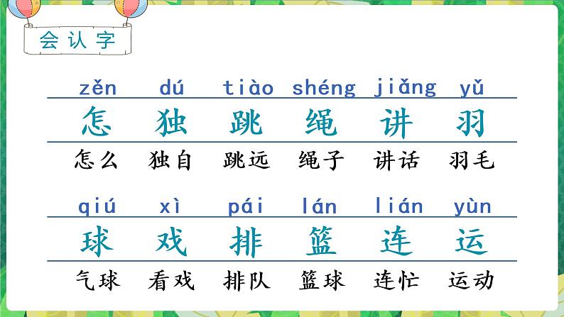 人教语文1年级下册 第3单元 6 怎么都快乐 PPT课件+导学案等素材05