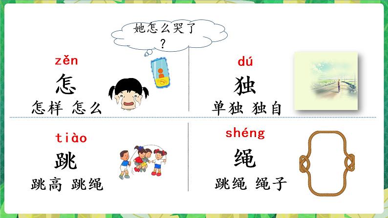 人教语文1年级下册 第3单元 6 怎么都快乐 PPT课件+导学案等素材06