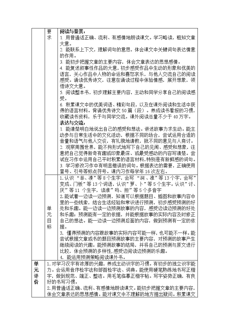 部编版小学三年级语文上册第4单元大单元教学设计第2页