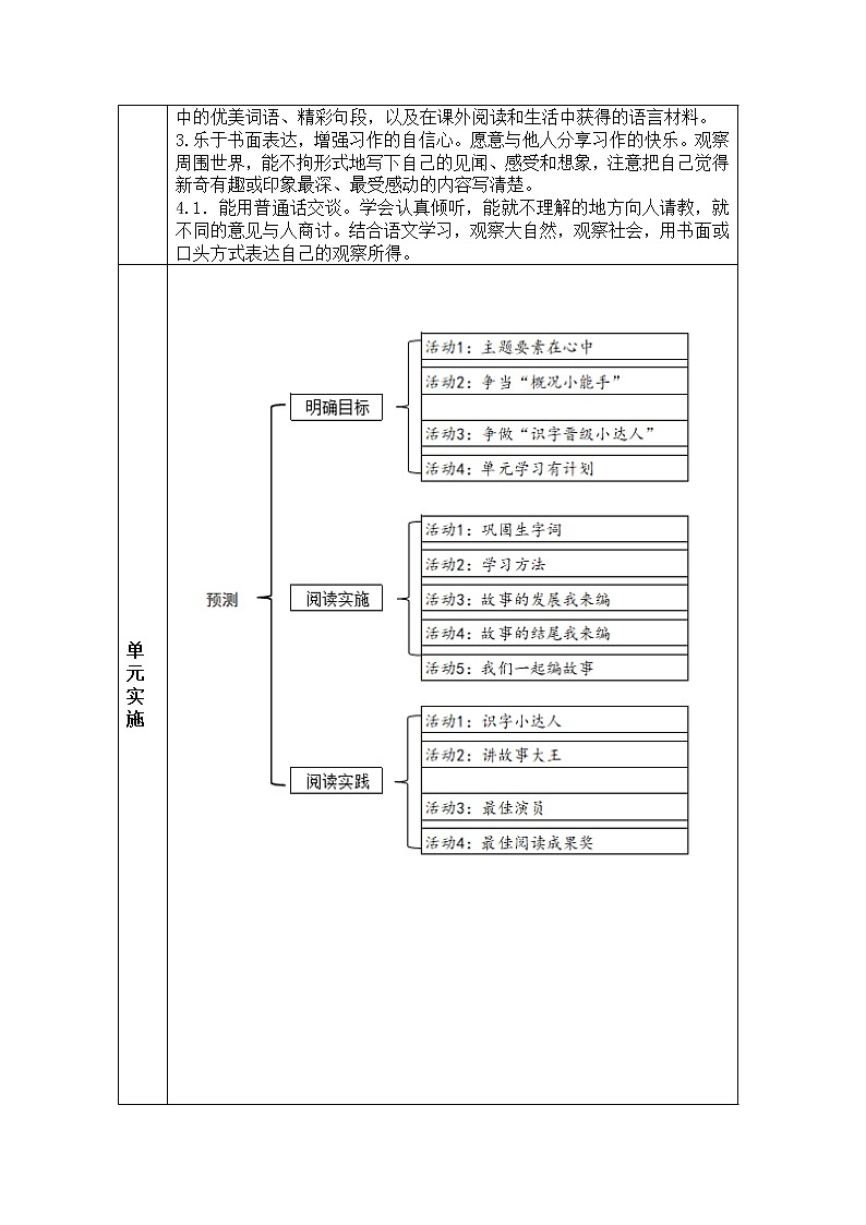 部编版小学三年级语文上册第4单元大单元教学设计第3页