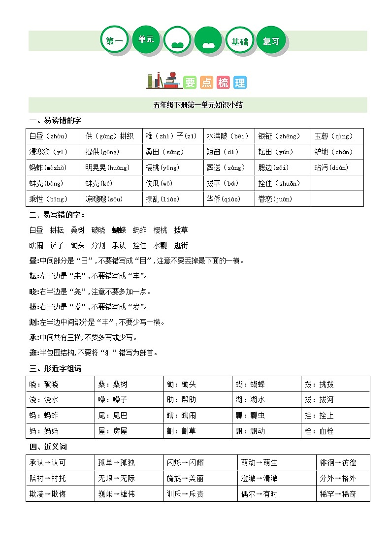 第一单元——2022-2023学年五年级下册语文部编版知识点总结+练习学案（含答案）01