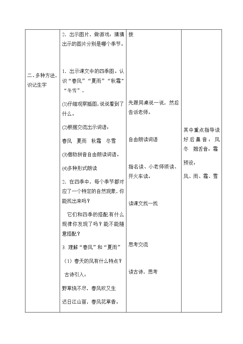 部编版小学语文一年级下册1 春夏秋冬 教案 第1课时(表格式)第2页
