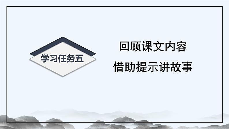 第6课《狼牙山五壮士》第二课时（课件）-六年级语文上册部编版第2页