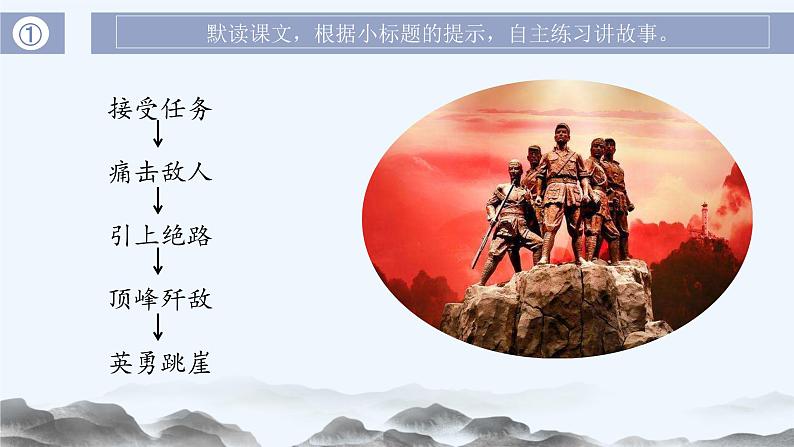 第6课《狼牙山五壮士》第二课时（课件）-六年级语文上册部编版第3页