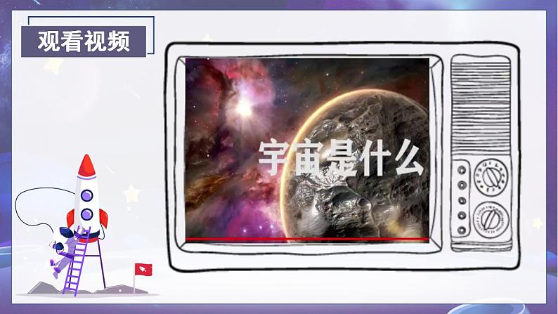 第11课《宇宙生命之谜》第一课时（课件）-六年级语文上册部编版.docx第3页