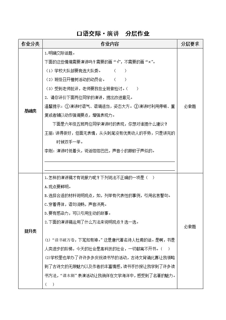 口语交际《演讲》（教学课件+教学设计+学案+分层作业）-六年级语文上册部编版01