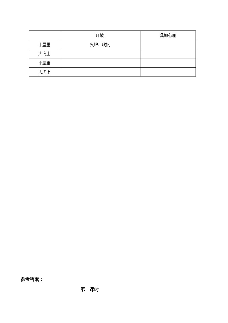 第14课《穷人》第一课时（教学课件）-六年级语文上册部编版02