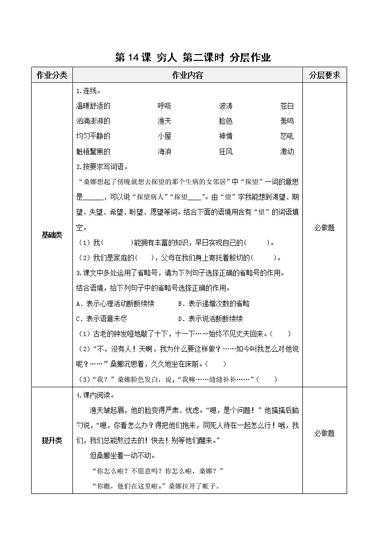 第14课《穷人》第二课时（教学课件）-六年级语文上册部编版01