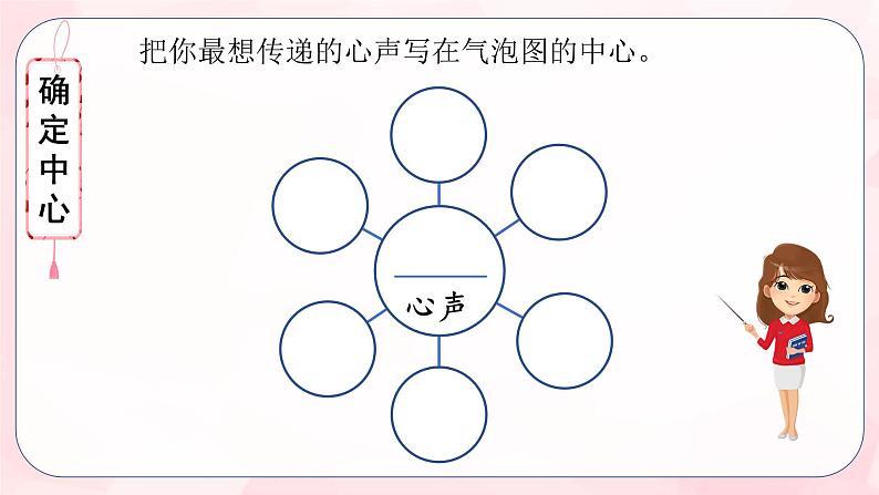 习作《围绕中心意思写》（教学课件+教学设计+学案+分层作业）-六年级语文上册部编版08