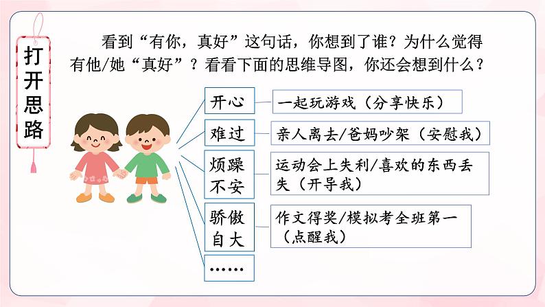 习作《有你，真好》（教学课件+教学设计+学案+分层作业）-六年级语文上册部编版05