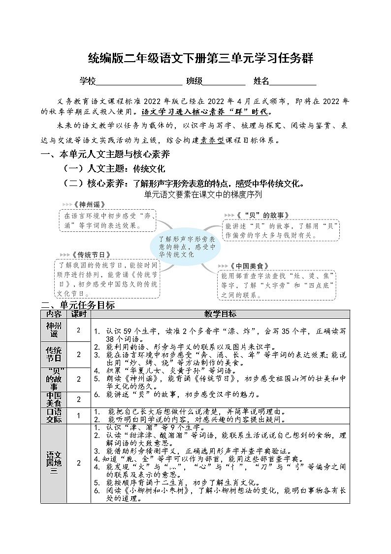 （新课标）统编版二语下第三单元学习任务群名师原创连载 （含答案） 试卷01