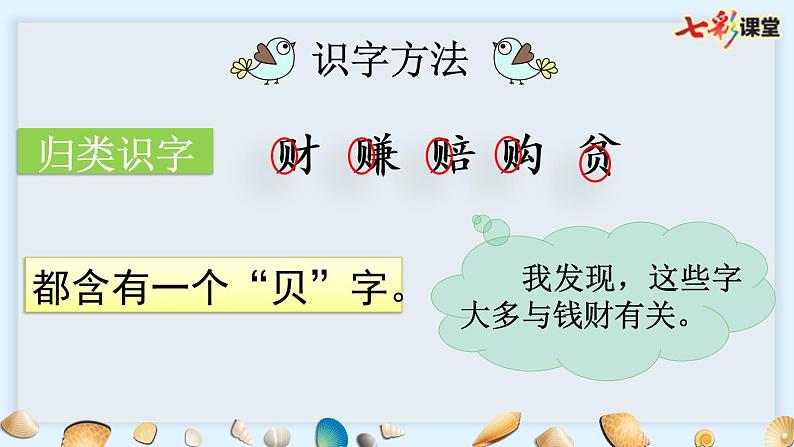 识字3 “贝”的故事课件PPT第7页