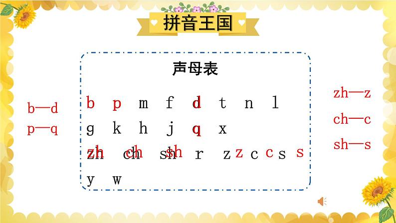 部编版六下语文期末专题  1-1 生字专项（一）课件03