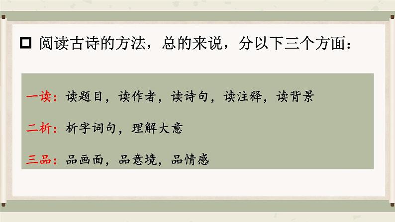 部编版六下语文期末专题  7-2 课外阅读（二）古诗和文言文   课件03