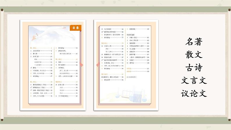 部编版六下语文期末专题  7-1 课外阅读（一）名著与散文   课件01