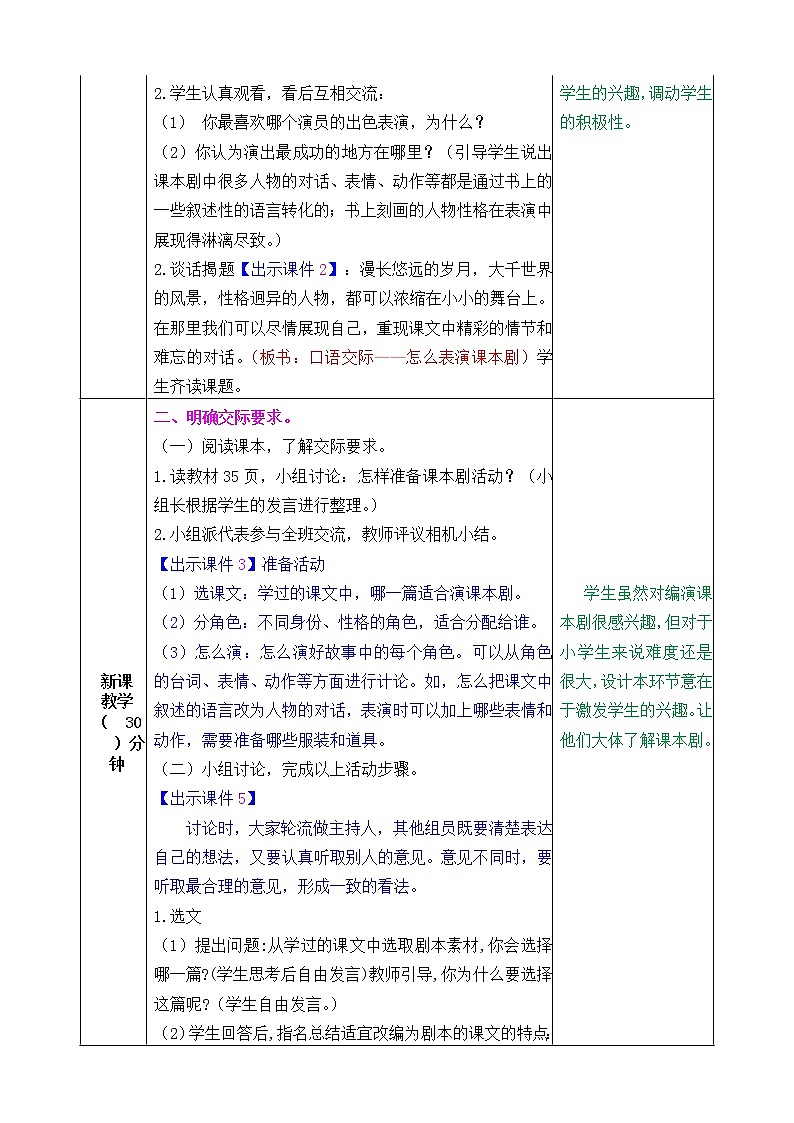 新部编人教版五年级下语文《口语交际：怎么表演课本剧》优质精品课教学设计第2页