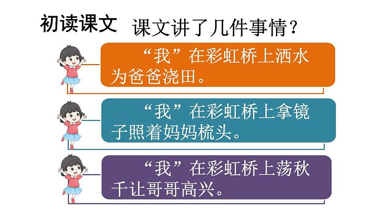 部编版一年级语文下册--11 彩虹（精品课件2）第2页