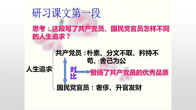 部编版五年级语文下册--12.清贫（课件3）05