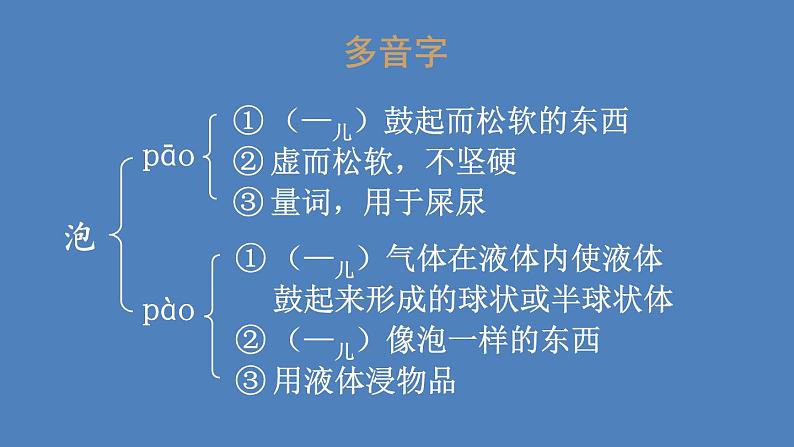 部编版二年级语文下册--11 我是一只小虫子（优质课件）第6页