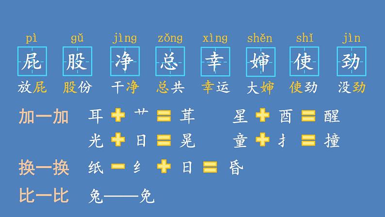 部编版二年级语文下册--11 我是一只小虫子（优质课件）第8页