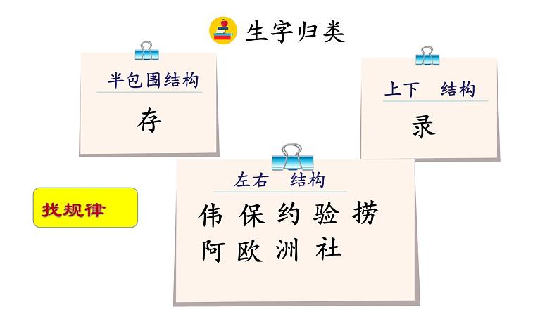 部编版三年级语文下册--10 纸的发明（精品课件）第5页