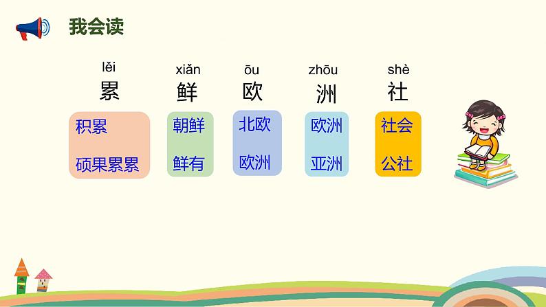 部编版三年级语文下册--10.纸的发明（课件）第4页