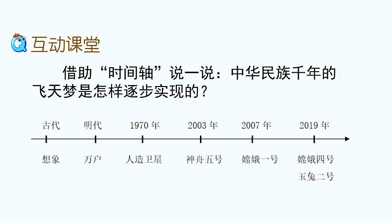 部编版四年级语文下册--8 千年梦圆在今朝（精品课件）第7页