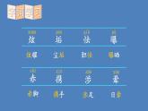 部编版四年级语文下册--12 在天晴了的时候（优质课件）