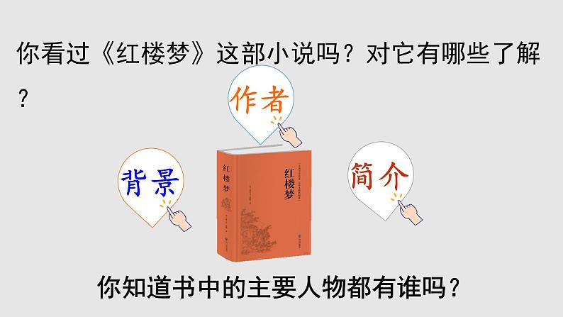 部编版五年级语文下册--8 红楼春趣（精品课件）03