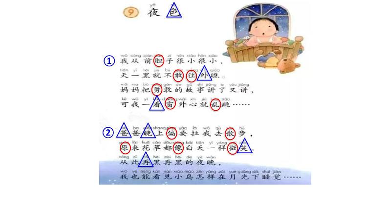 部编版一年级语文下册--9.夜色（精品课件1）第4页