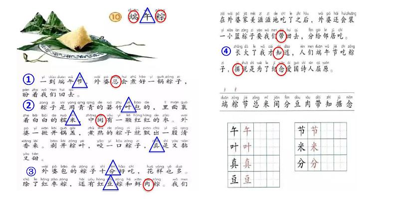 部编版一年级语文下册--10.端午粽（精品课件1）第5页