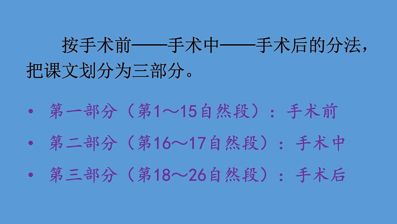 部编版五年级语文下册--11 军神（优质课件1）第6页