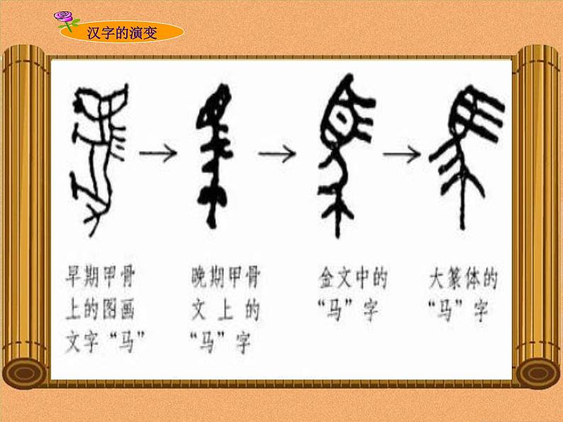 部编版五年级语文下册--第三单元综合性学习-我爱你，汉字（课件1）08