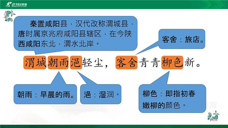 人教版语文六年级下册《送元二使安西》 课件08