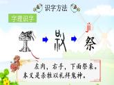 识字2  传统节日课件PPT