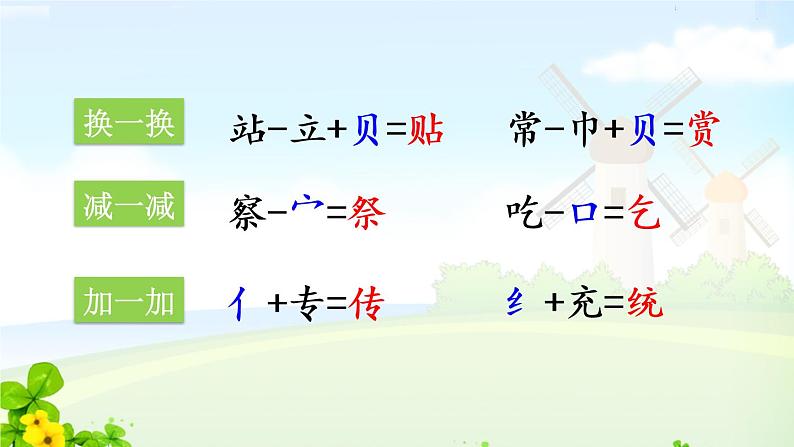 识字2  传统节日课件PPT06