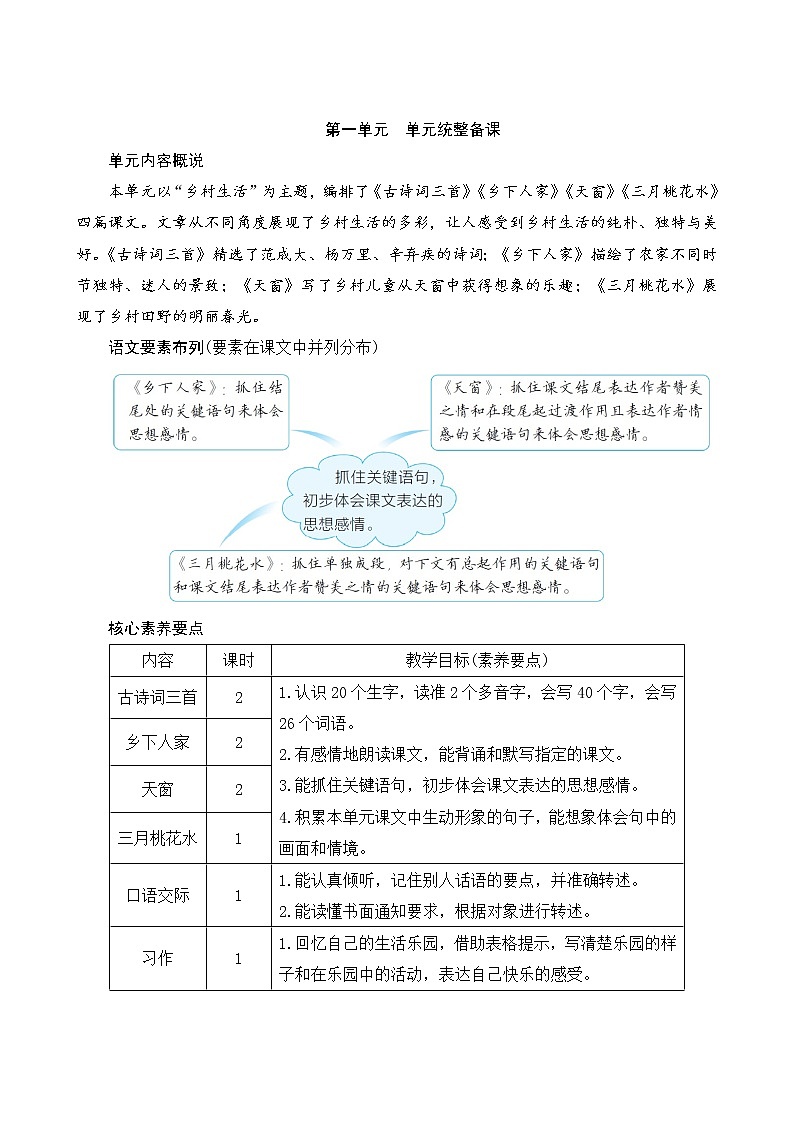 第一单元统整备课教案第1页
