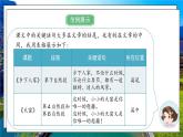 部编版语文四年级下册 第1单元 《语文园地一》课件+教案