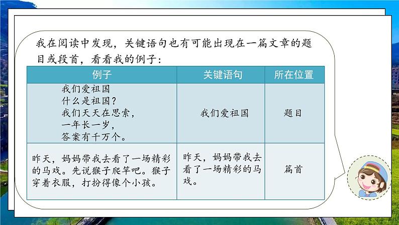 《语文园地一》第5页