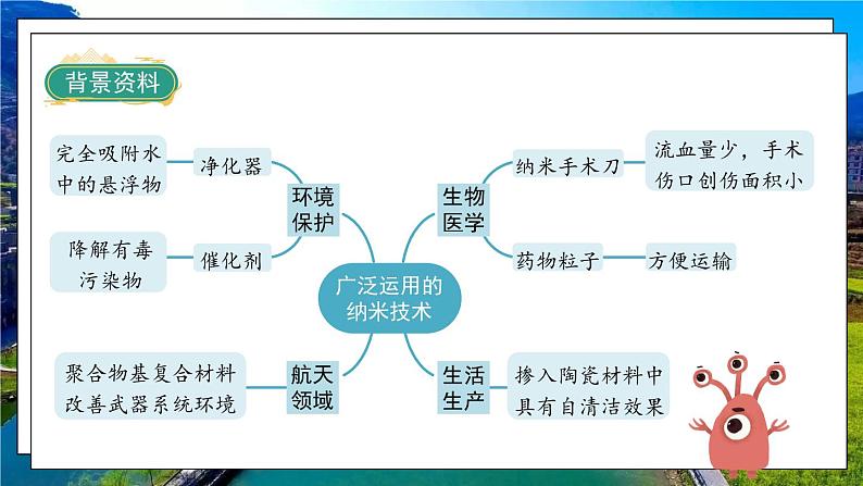 7《纳米技术就在我们身边》第4页