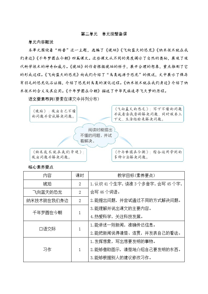 第二单元统一备课第1页