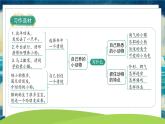 部编版语文四年级下册 第4单元 《习作四：我的动物朋友》课件+教案